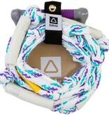 Follow Follow The Surf Package