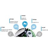 Kimpex Kimpex Electric SUP Pump