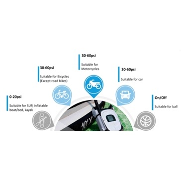 Kimpex Kimpex Electric SUP Pump 12V