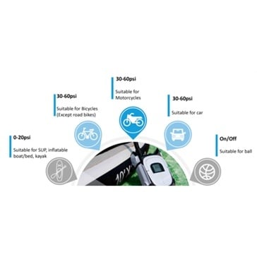Kimpex Kimpex Electric SUP Pump
