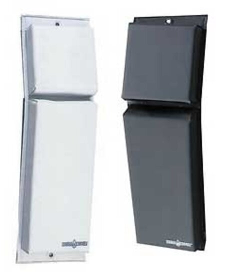 Contour Fender 30x6x4