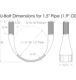 Better Mounts U-Bolt