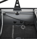 NRS NRS Approach 120 Raft Package