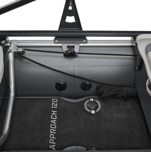 NRS NRS Approach 120 Raft Package