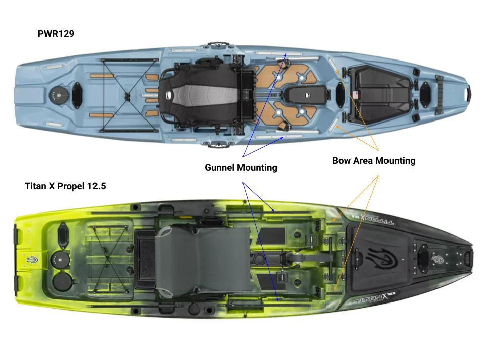 Bonafide Captains Bridge Accessory Mount Crossbar