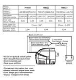 Kimpex Kimpex Automatic Bilge Pump 1100GPH (12V)
