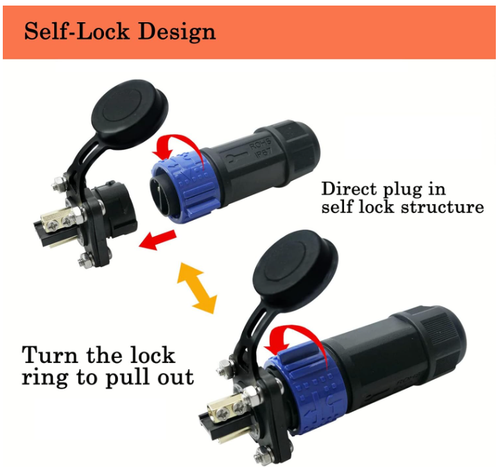 GaiRen GaiRen 60amp Trolling Motor Plug, Recipticle and Breaker