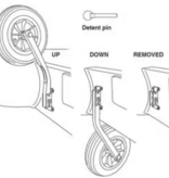 Davis Wheel A Weigh Extra Duty Transom Wheel Set - 1483 -360MM
