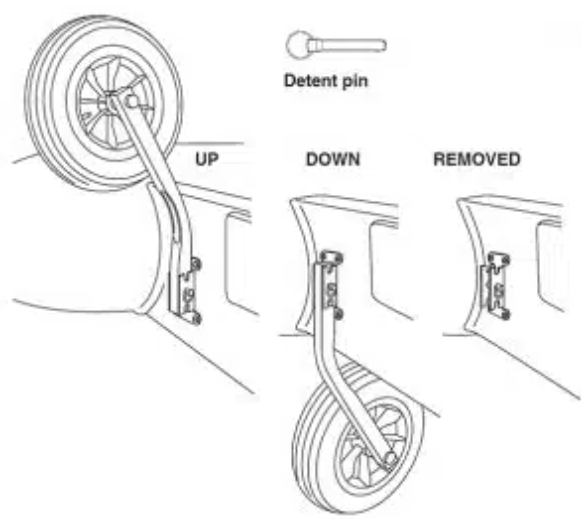 Davis Wheel A Weigh Extra Duty Transom Wheel Set - 1483 -360MM