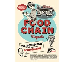 Splotter Spellen Food Chain Magnate