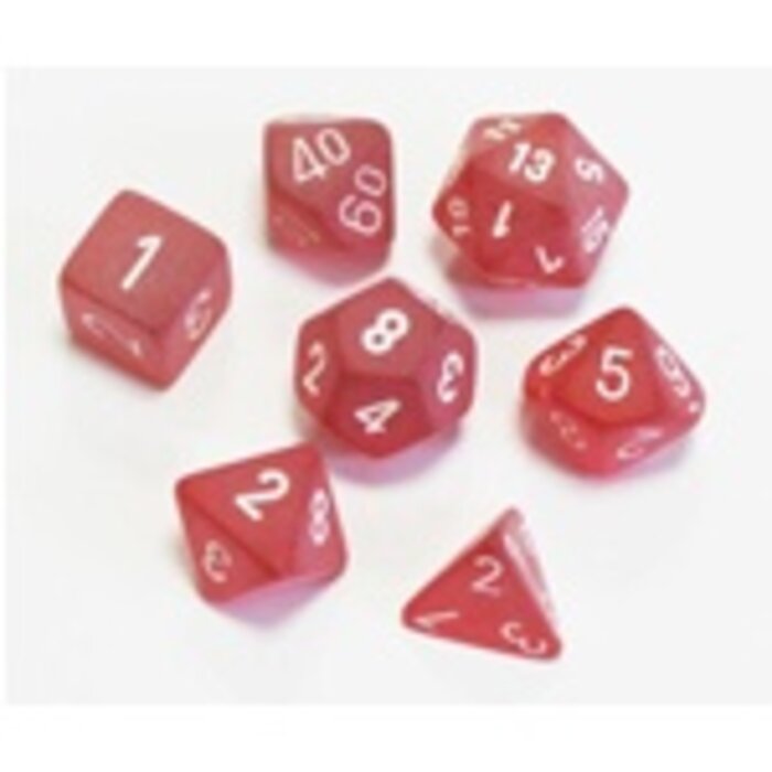 Chessex 7-Piece RPG Dice Set: Frosted (Assorted Colours)