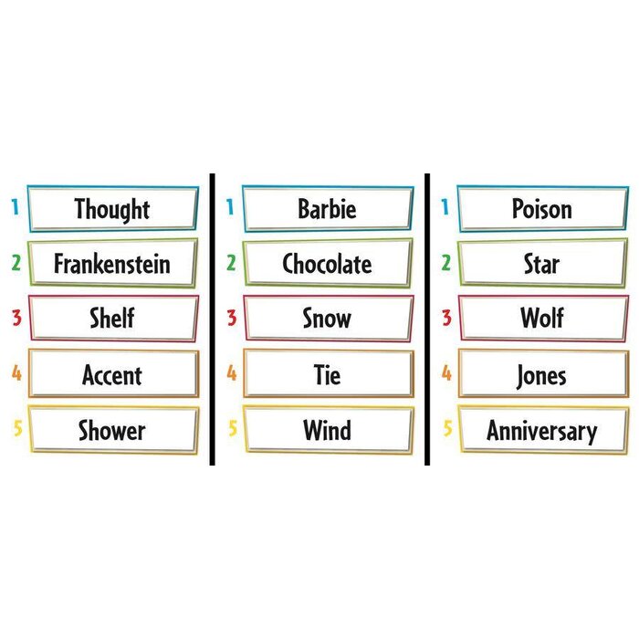 Repos Production Just One