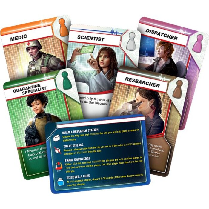 Z-Man Games Pandemic