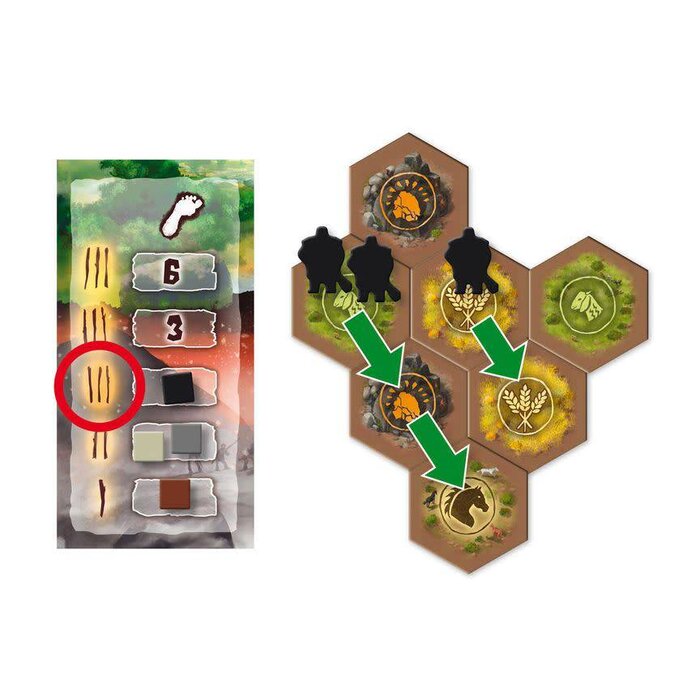 Thames and Kosmos Tribes - Dawn of Humanity