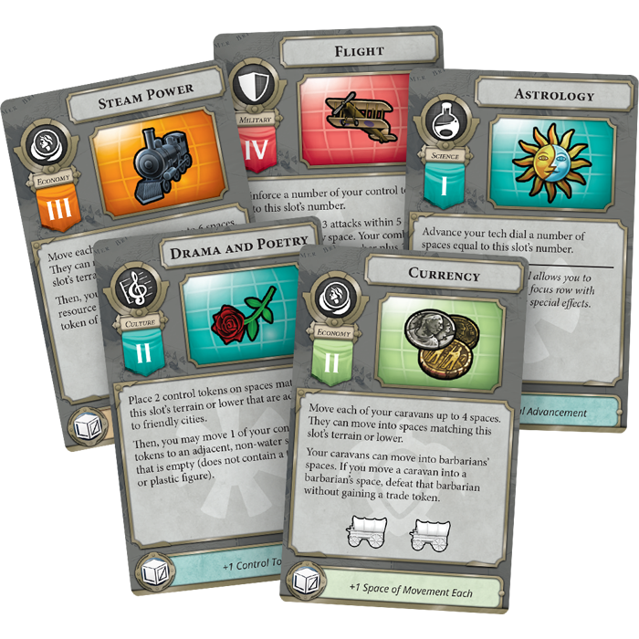 Fantasy Flight Games Civilization - A New Dawn