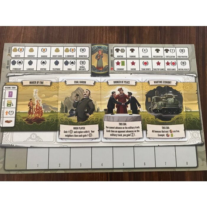 Stonemaier Games Tapestry