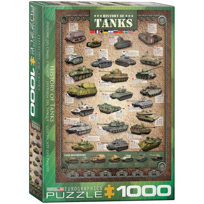 Eurographics 1000 pcs - History of Tanks