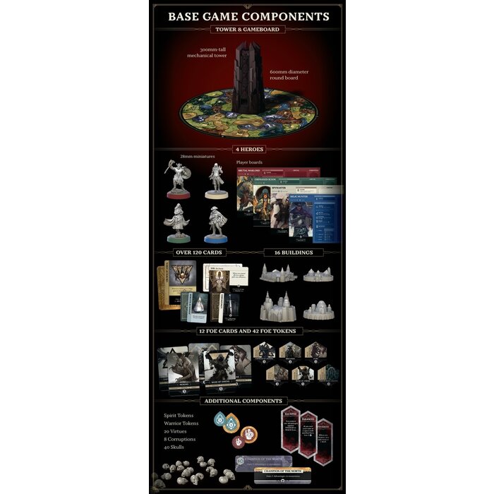 Restoration Games Return to Dark Tower