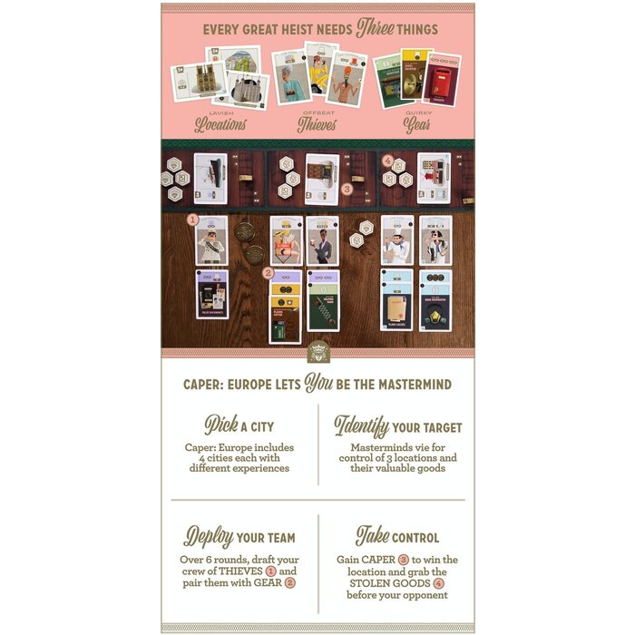 Keymaster Games Caper: Europe