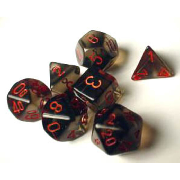Chessex 7-Piece RPG Dice Set: Translucent (Assorted Colours)