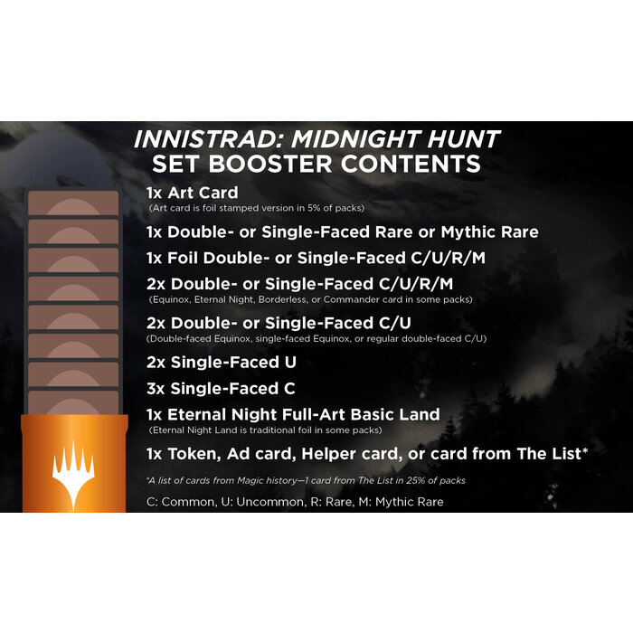 Wizards of the Coast Magic The Gathering TCG Innistrad Midnight Hunt Set Booster Box