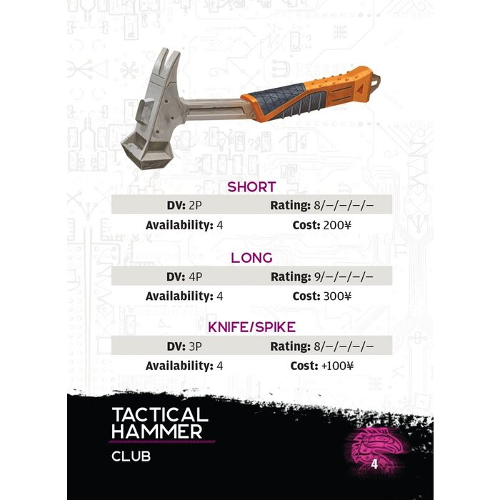 Catalyst Games Shadowrun RPG 6e: Gun Rack Gear Cards