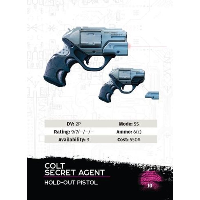 Catalyst Games Shadowrun RPG 6e: Gun Rack Gear Cards