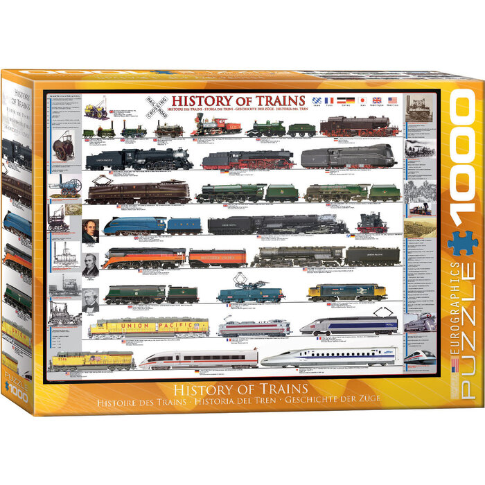 Eurographics 1000 pcs - History of Trains
