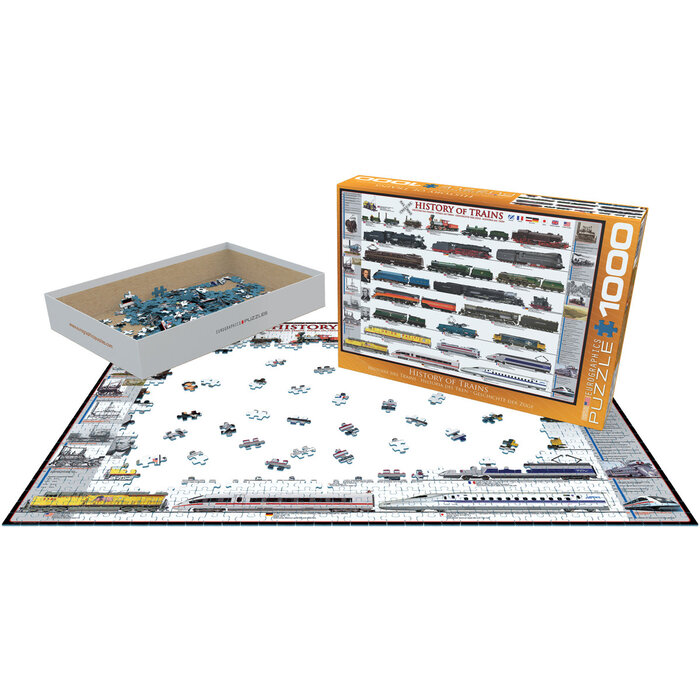 Eurographics 1000 pcs - History of Trains