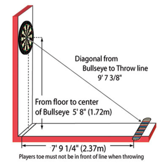Line in darts discount