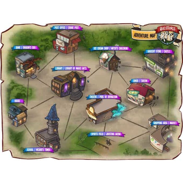 Misc RPGs Questlings RPG