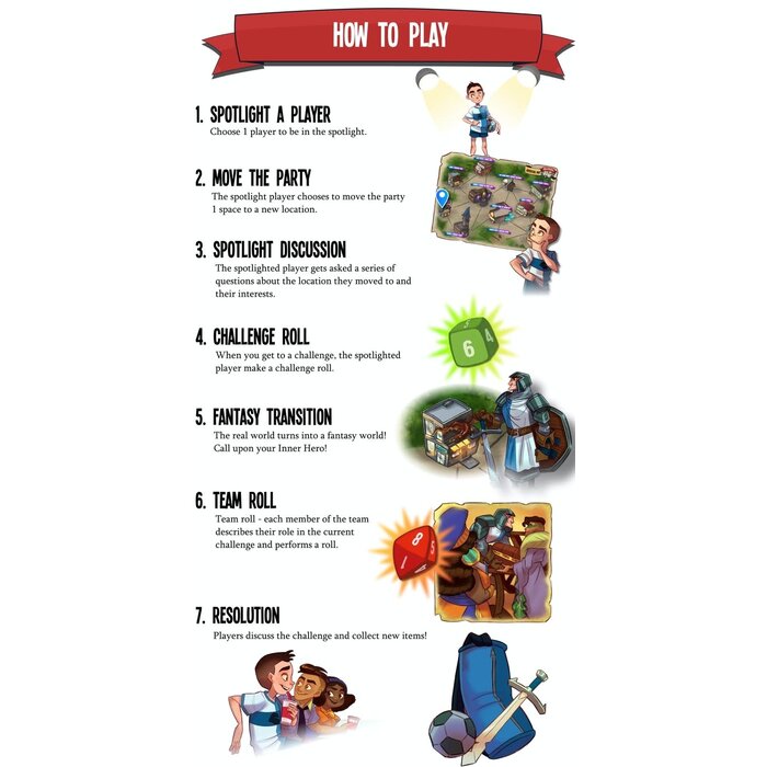 Misc RPGs Questlings RPG