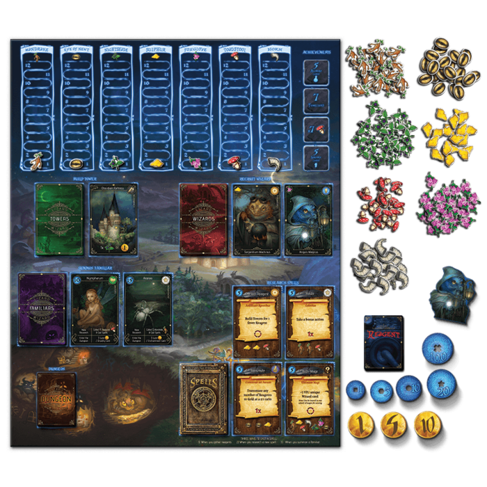 Forbidden Games Lizard Wizard