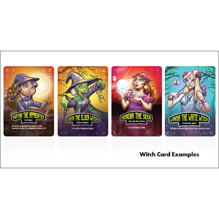 Variable Outcomes Witchful Thinking