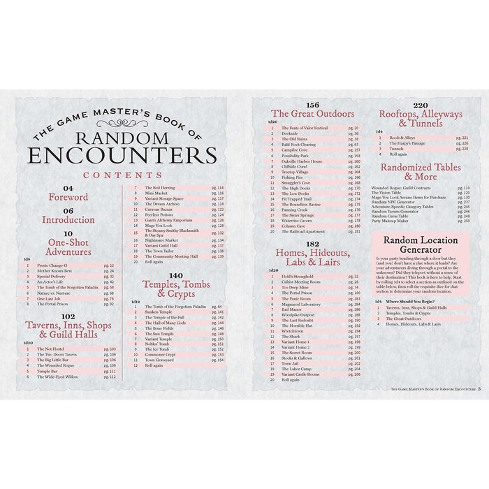 Osprey Games The Game Master's Book of Random Encounters