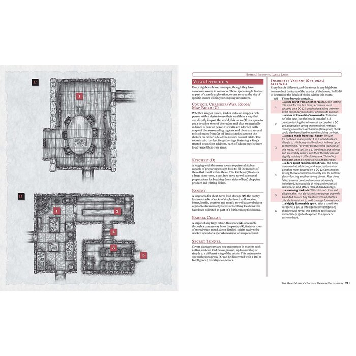Osprey Games The Game Master's Book of Random Encounters