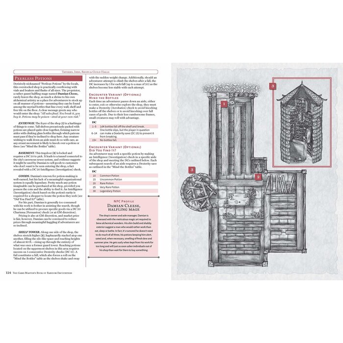 Osprey Games The Game Master's Book of Random Encounters
