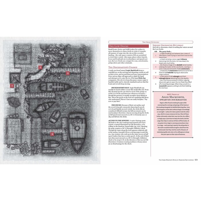 Osprey Games The Game Master's Book of Random Encounters