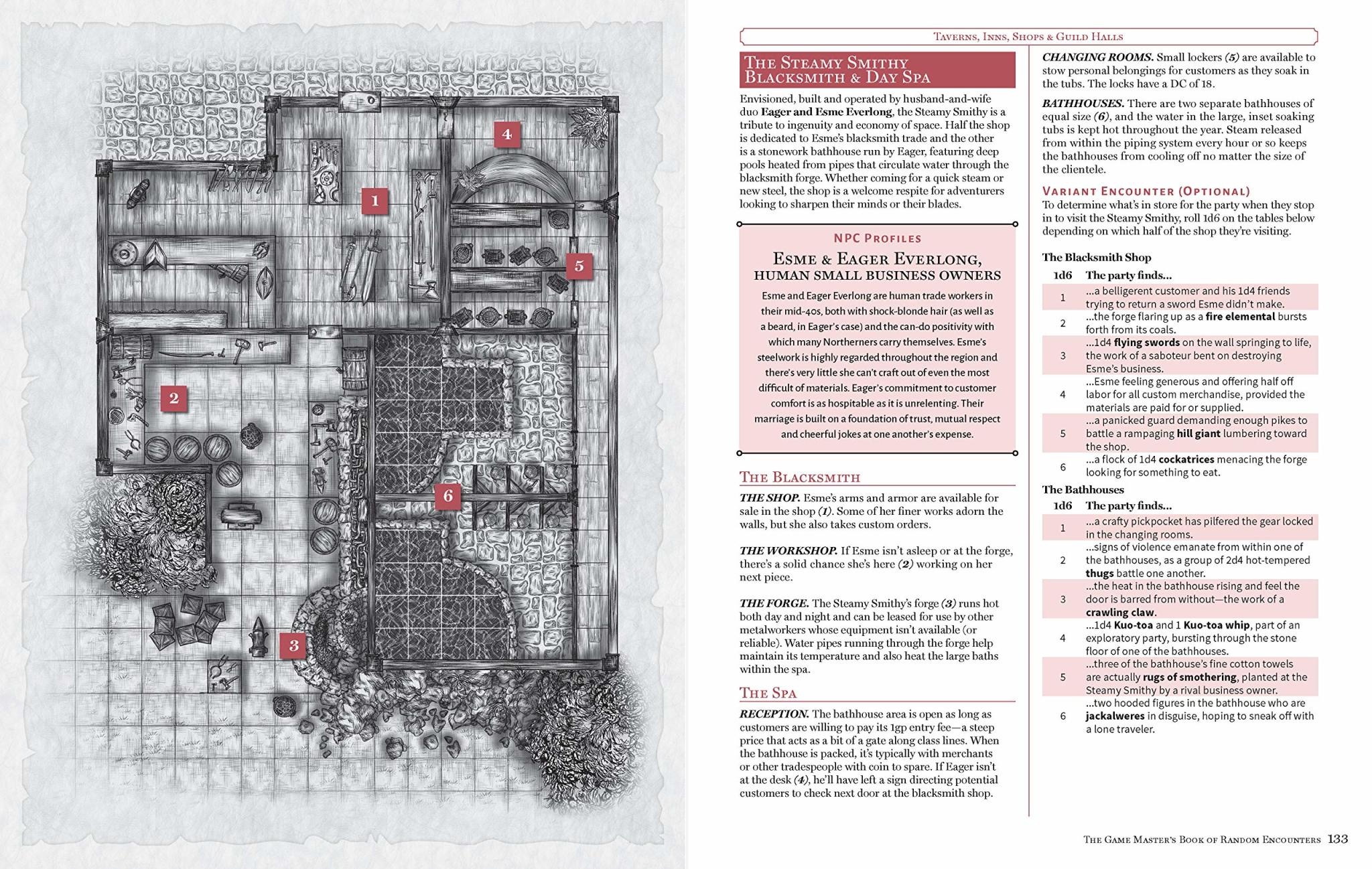 The Game Master's Book of Non-Player Characters: 500+ unique bartenders,  brawlers, mages, merchants, royals, rogues, sages, sailors, warriors,  weirdos