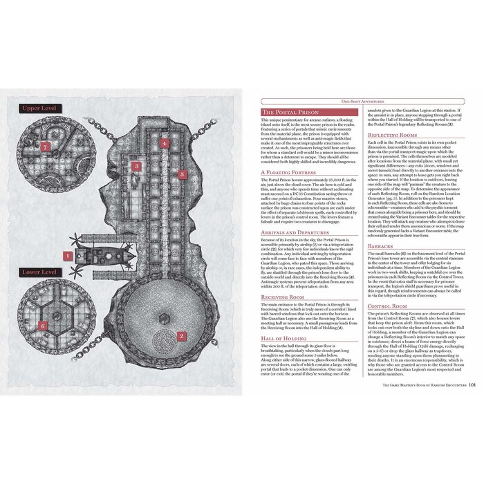Osprey Games The Game Master's Book of Random Encounters