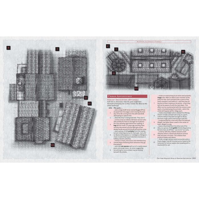 Osprey Games The Game Master's Book of Random Encounters