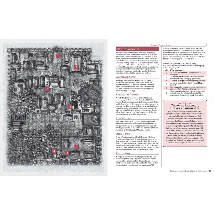 Osprey Games The Game Master's Book of Random Encounters