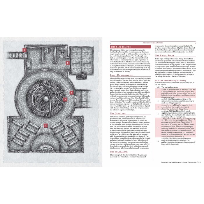 Osprey Games The Game Master's Book of Random Encounters