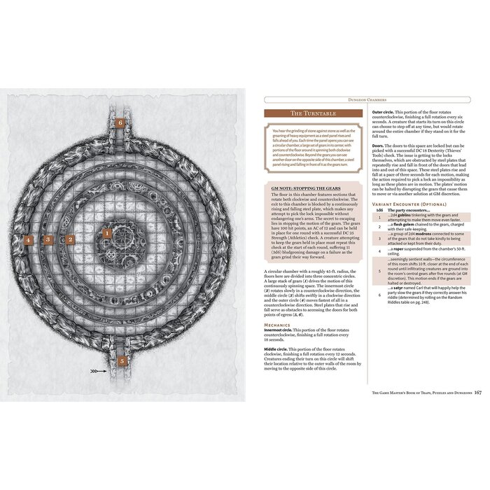 Osprey Games The Game Master's Book of Traps, Puzzles, and Dungeons