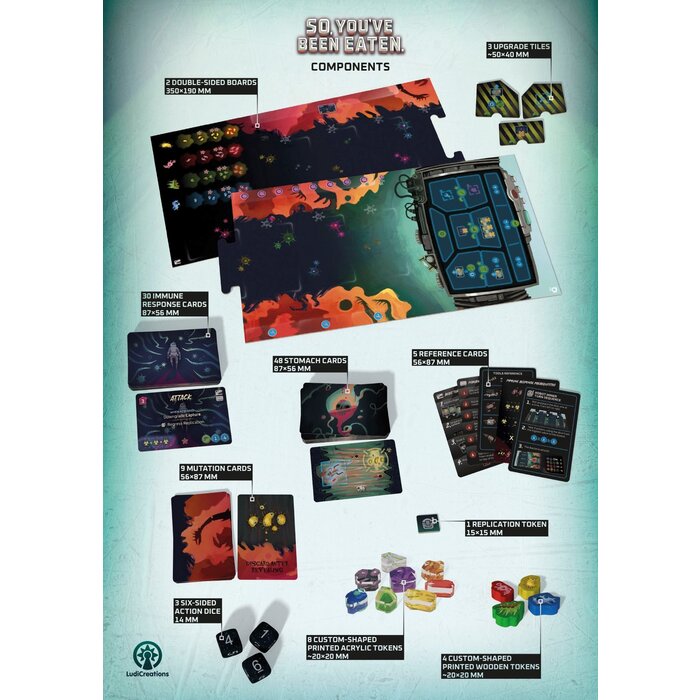 LudiCreations So, You've Been Eaten