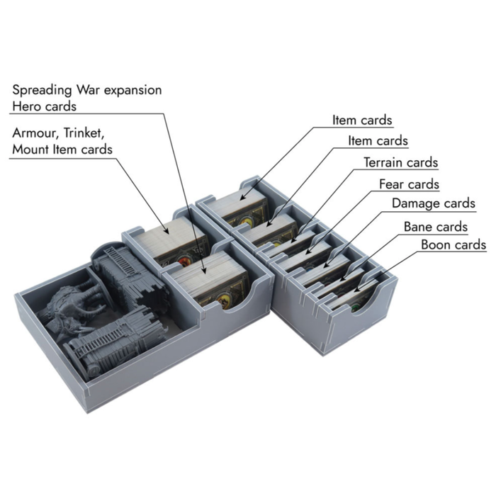 Folded Space Insert for Journeys in Middle Earth Spreading War Expansion