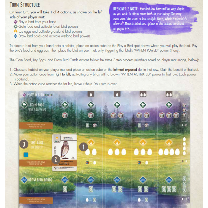 Stonemaier Games Wingspan (with Swift Start)