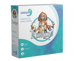 Access+ Timeline - Access+ (Multilingual)