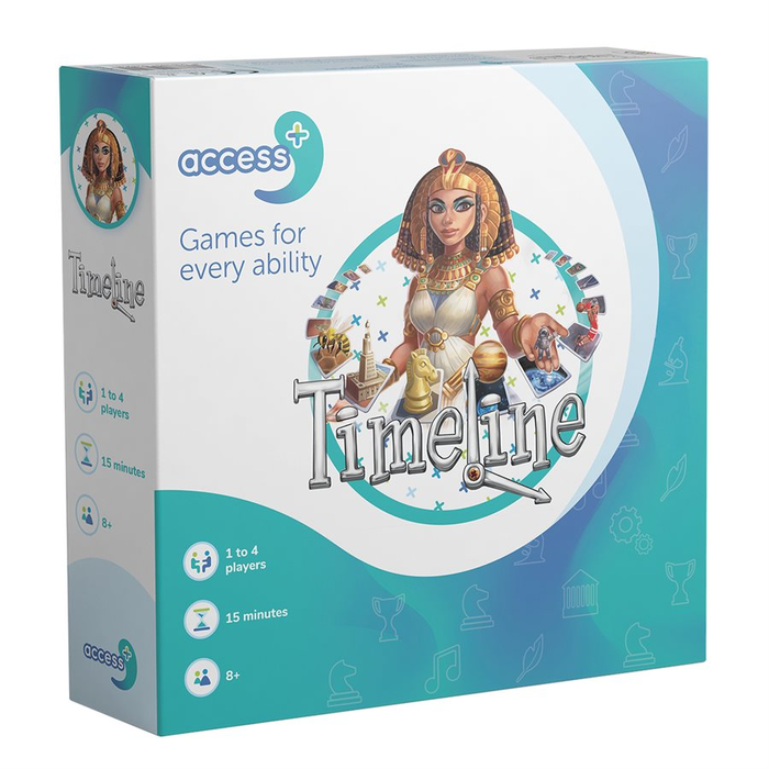 Access+ Timeline - Access+ (Multilingual)