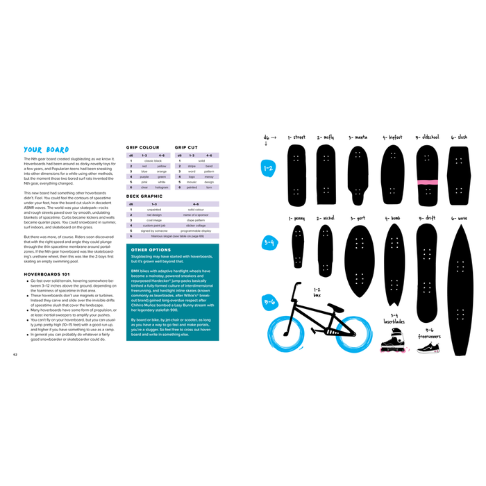 Misc RPGs Slugblaster RPG